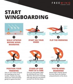 Jak se rozjet na wingfoilu